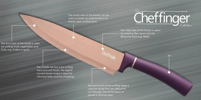 Cheffinger 6 Teile Rose Gold Lila Messerset Messer Fleischmesser Brotmesser 7 Cheffinger 6 Teile Rose Gold Lila Messerset Messer Fleischmesser Brotmesser – Bild 7